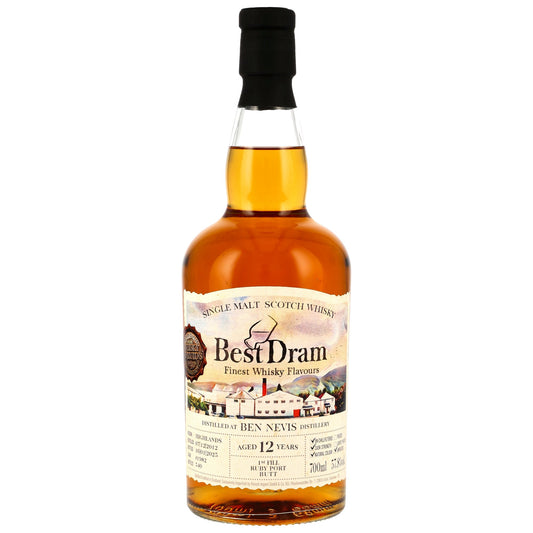 Ben Nevis 12 Jahre 2012/2025 - Best Dram #1982