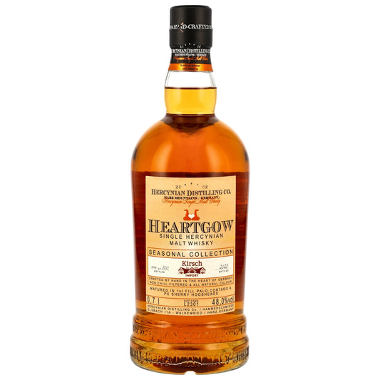 Heartgow - Autumn 2025