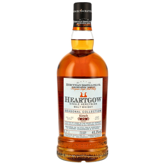 Heartgow - Winter 2025