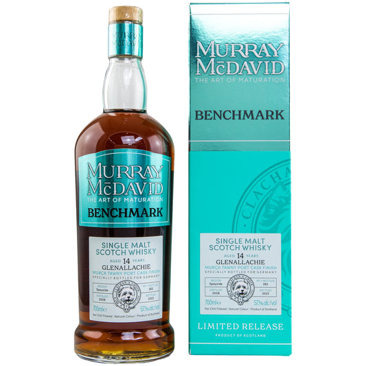 Glenallachie 14 Jahre 2008/2023 - Murray McDavid