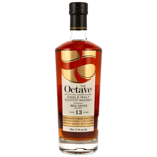 Ben Nevis 13 Jahre 2012/2025 - Duncan Taylor #3645837