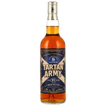 Ben Nevis 11 Jahre - Tartan Army 2026