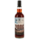 Glenlivet 20 Jahre 2006/2026 - Signatory Vintage & The Nectar